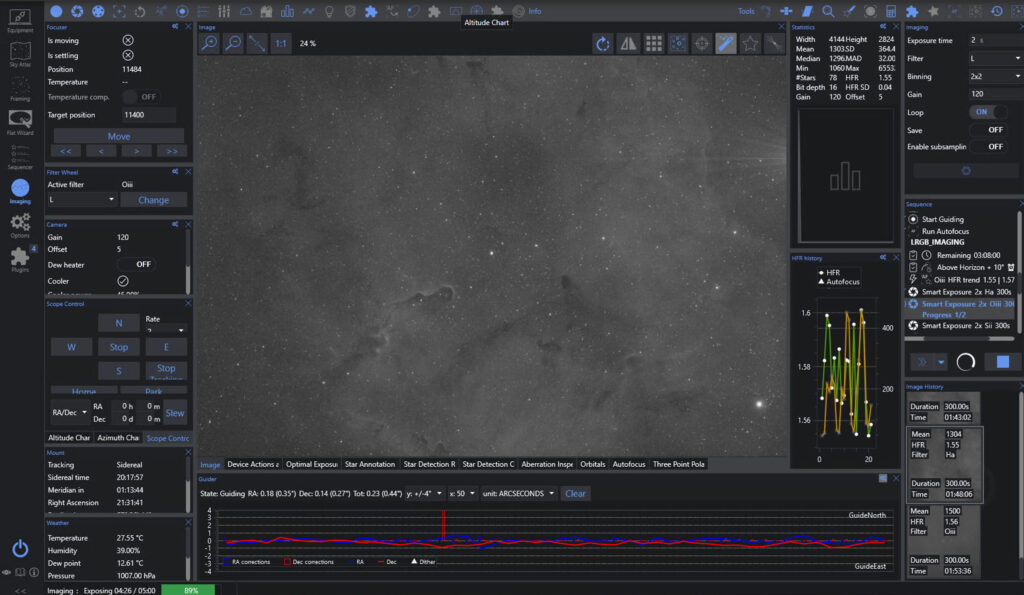 N.I.N.A. Session Elephant’s Trunk Nebula
Total RMS 0.44″ Guide Error / 10kg Payload
27 arcsecs PA error