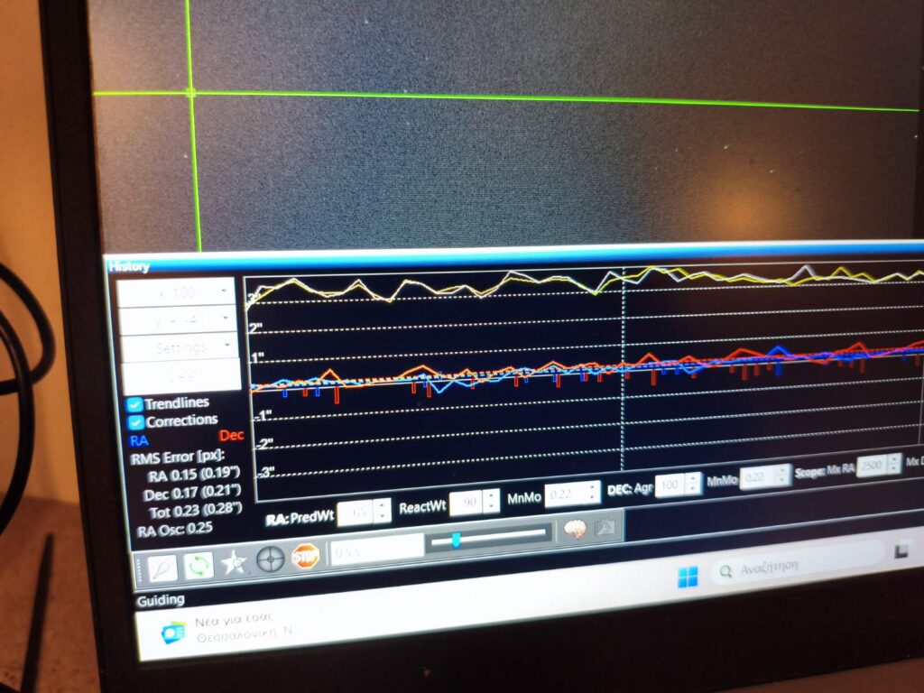 Guidelog PHD 0.28" RMS